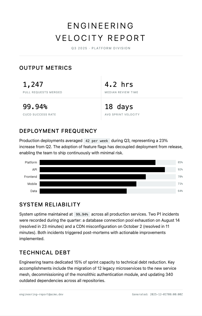 Tech minimalist business report